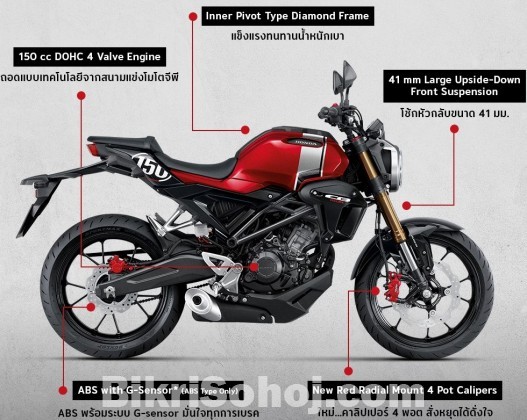 Honda ExMotion 2020